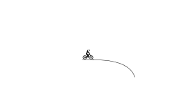 good luck 16 sec freefall