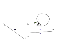 Small Trial #3