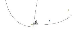 Circle