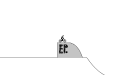 Skatepark (Unfin.)