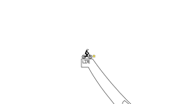 Jumps