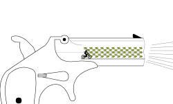 Guns - Derringer