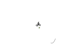 fast spinning