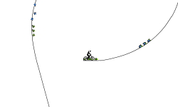 Auto Boosts And Auto Gravity