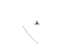 speed