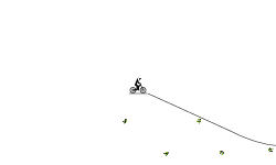 Parkour