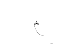 At the End
