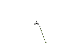 Friking speed