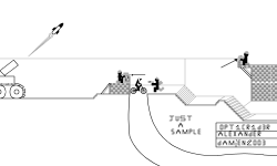 Battle field scene contest