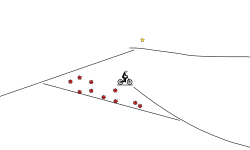Not a auto level