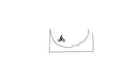 gravity sucks