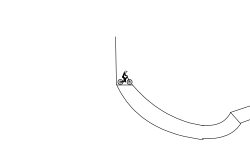 Slopestyle #Fun Jumps