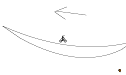 track of trials