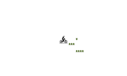 ONE MINUTE WHEELIE