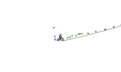 huge jump