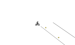 A Bike Ride