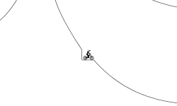 Jumps