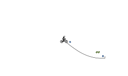 MTB Auto to Jumps/BMX Auto