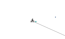 a bumpy -ish ride