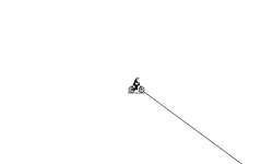 gravity 1
