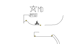 Extreme MTB Trials