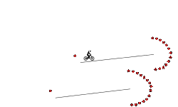 Noob Trials