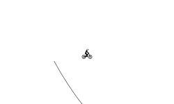 Fast