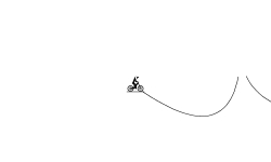 Impossible Challege