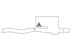 Trial Ideas