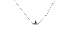 Climb...then desend