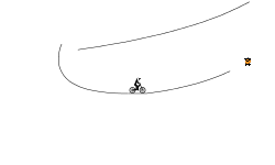 Bike Or Heli