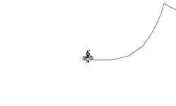 How Easy- The Loop