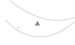 Speed glitch unlocked