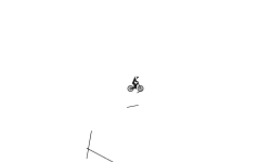 Auto 2nd Epic Track