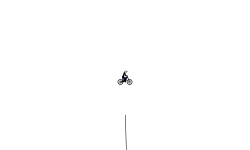 Blob test