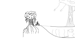 Swampy Islands