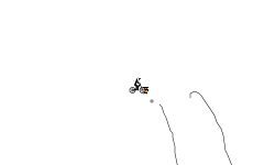 What Should I Do Next