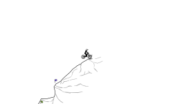 Terrain Auto