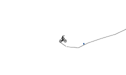 Short Wheelie
