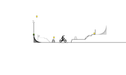 training ramp