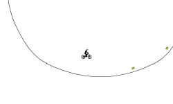loops, straight, FINISH