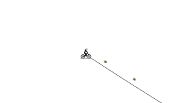 canyon jumps plzzzz r4ad desc