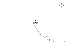 Fun auto (bmx)