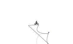 Flips 'n stuff