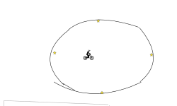 circle