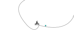 the cirle