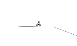 blob ride