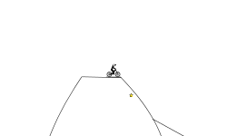 scott's second track