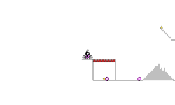 Trial Teleport