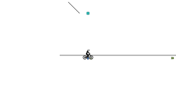 tarck auto easy part 3
